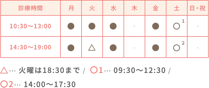  木曜・日曜休 / 診療時間 10:30-13:00、14:30-19:00 火曜は18:30まで / 土曜は9:30-12:30、14:00-17:30