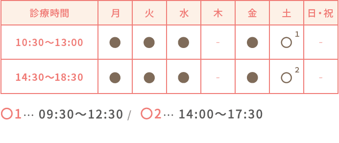  木曜・日曜休 / 診療時間 10:30-13:00、14:30-18:30 / 土曜は9:30-12:30、14:00-17:30